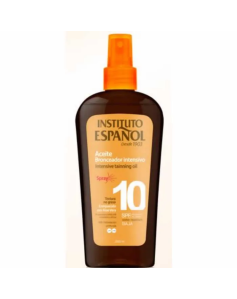 Instituto Español Intensive...