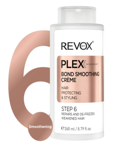 Revox Plex Bond Smoothing...